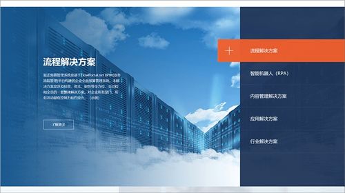 尚品定制 山東軟件公司網(wǎng)站建設(shè)與影視策劃的一站式解決方案